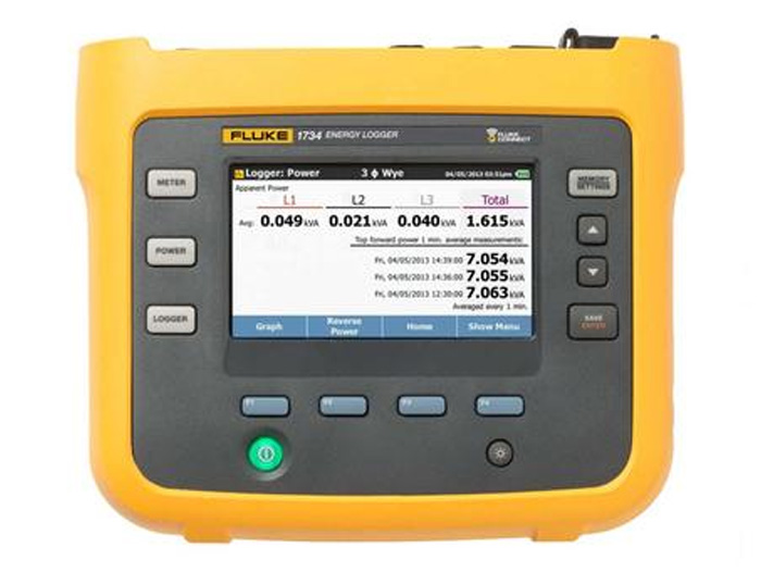 1732 三相功率計