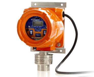 顯示型氣體探測器